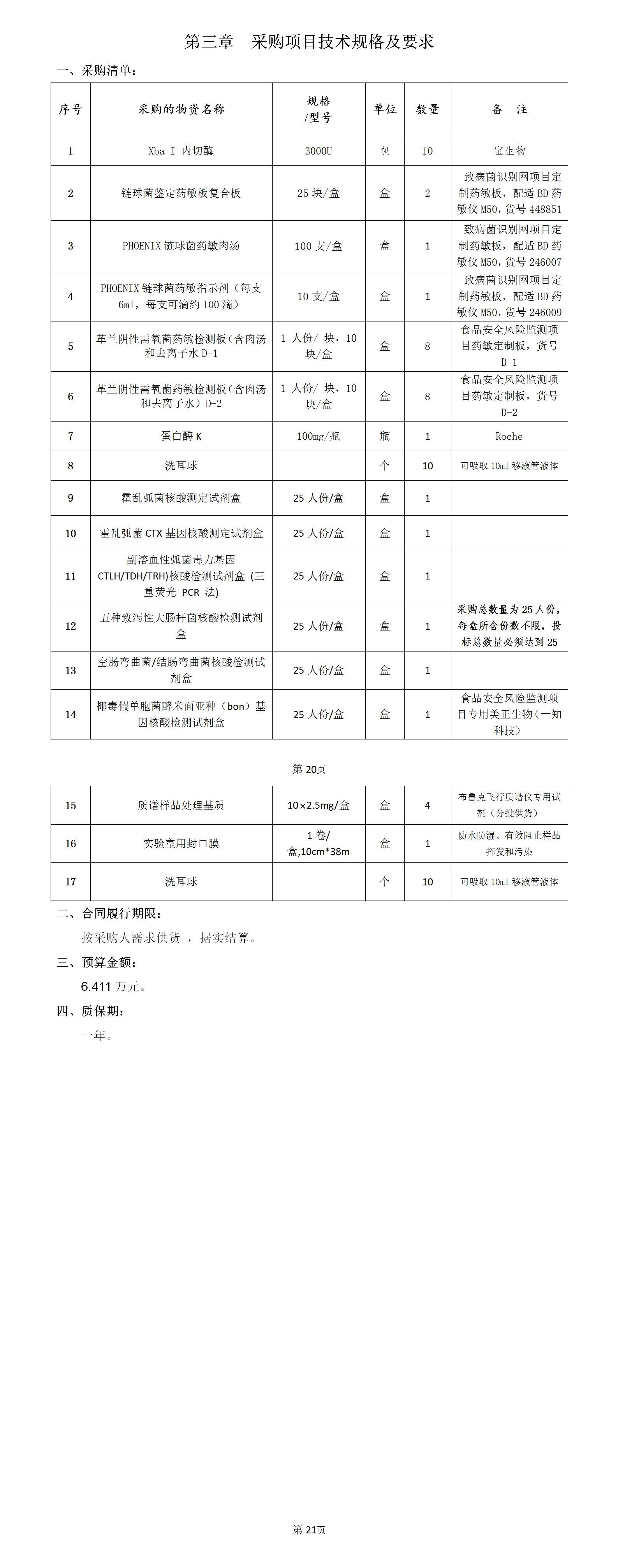 監(jiān)測科食品風險監(jiān)測試劑耗材采購磋商文件10.24_01(1).png